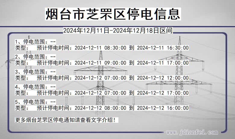 山东省烟台芝罘停电通知