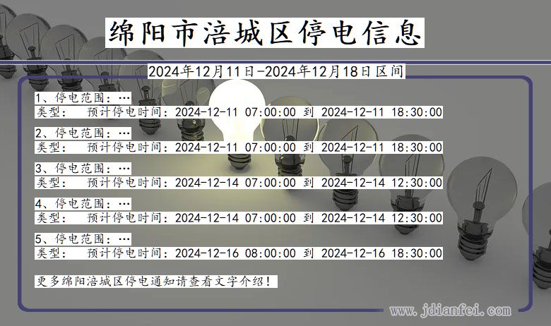 四川省绵阳涪城停电通知