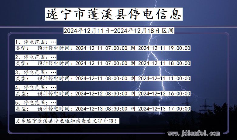 四川省遂宁蓬溪停电通知