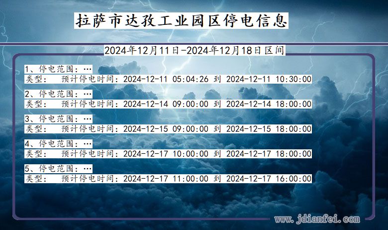 西藏自治区拉萨达孜工业园停电通知