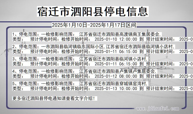 江苏省宿迁泗阳停电通知