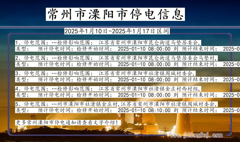 江苏省常州溧阳停电通知