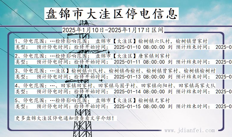 辽宁省盘锦大洼停电通知