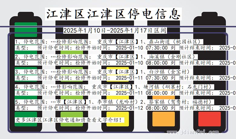 重庆市江津区江津停电通知