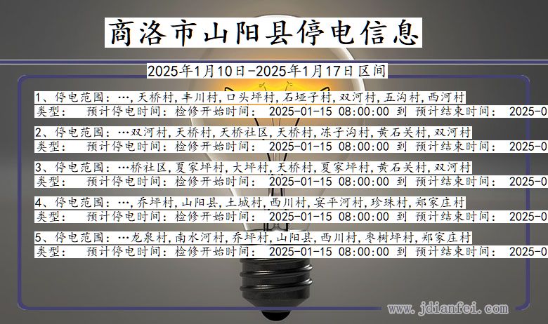 陕西省商洛山阳停电通知