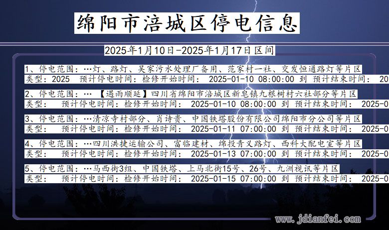 四川省绵阳涪城停电通知