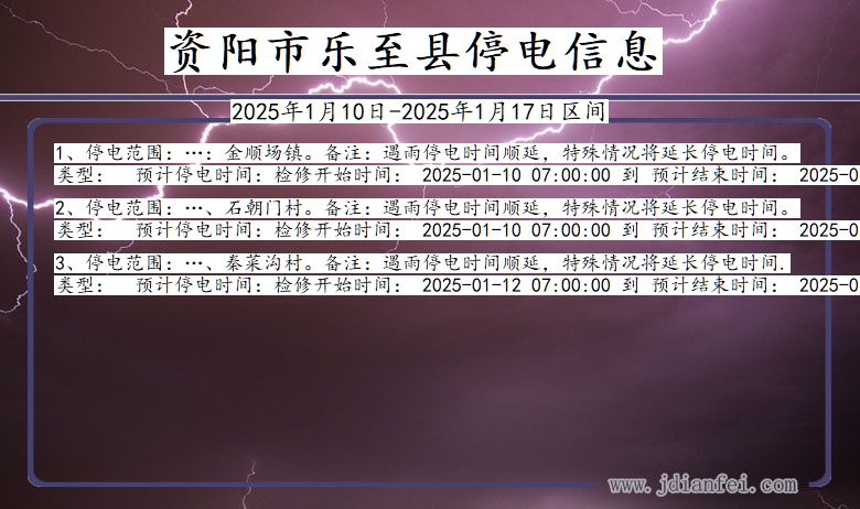 四川省资阳乐至停电通知