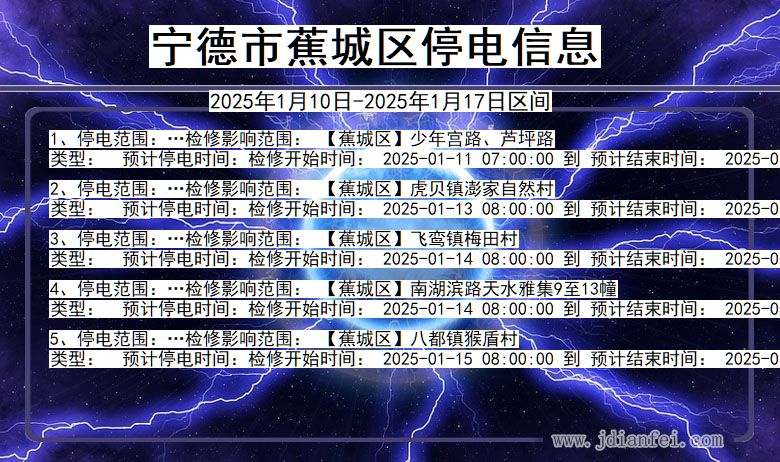 福建省宁德蕉城停电通知