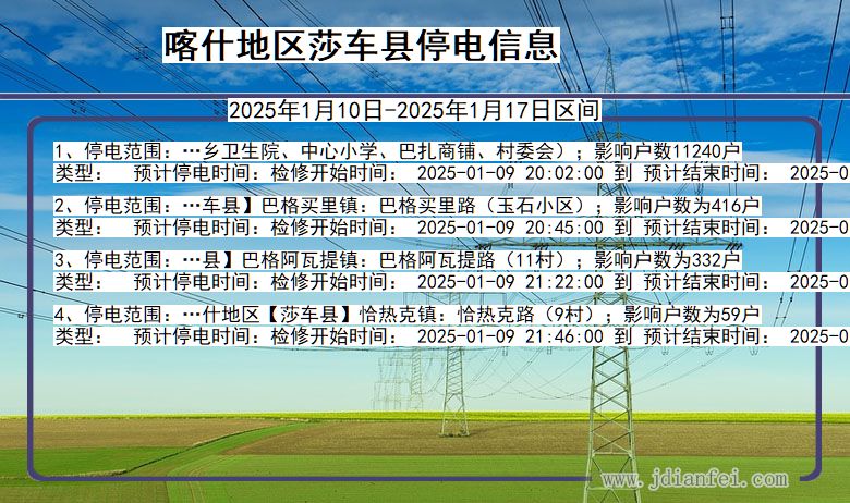 新疆维吾尔自治区喀什地区莎车停电通知