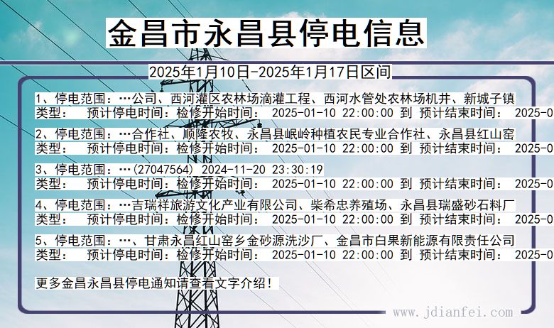 甘肃省金昌永昌停电通知