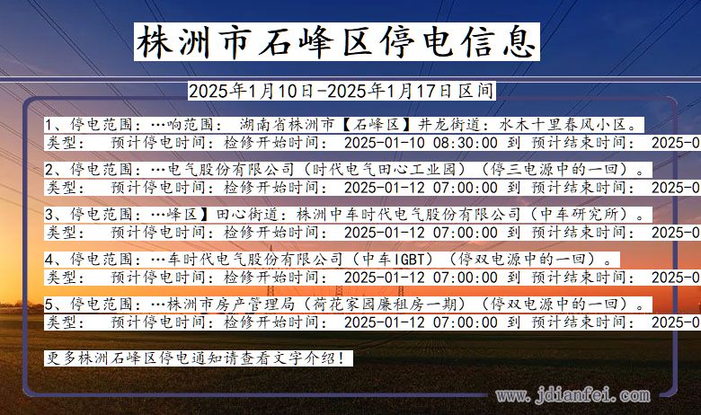 湖南省株洲石峰停电通知