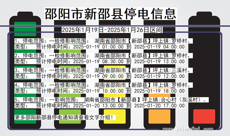 湖南省邵阳新邵停电通知