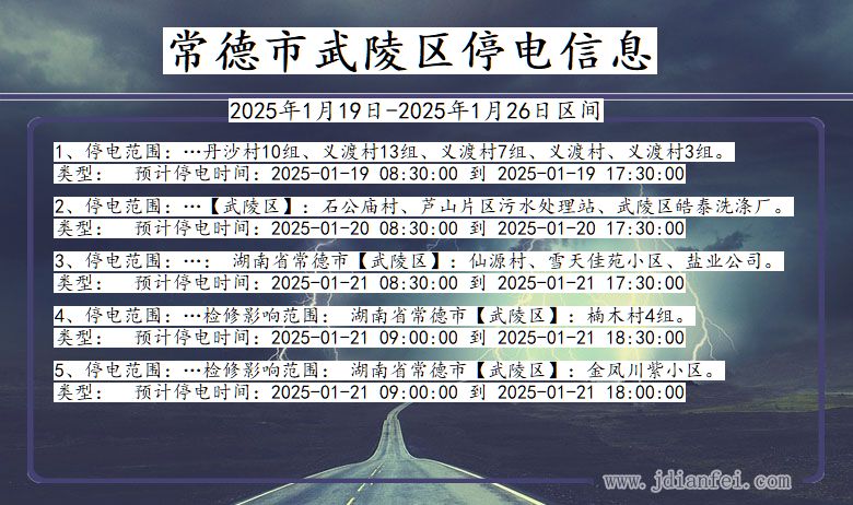 湖南省常德武陵停电通知