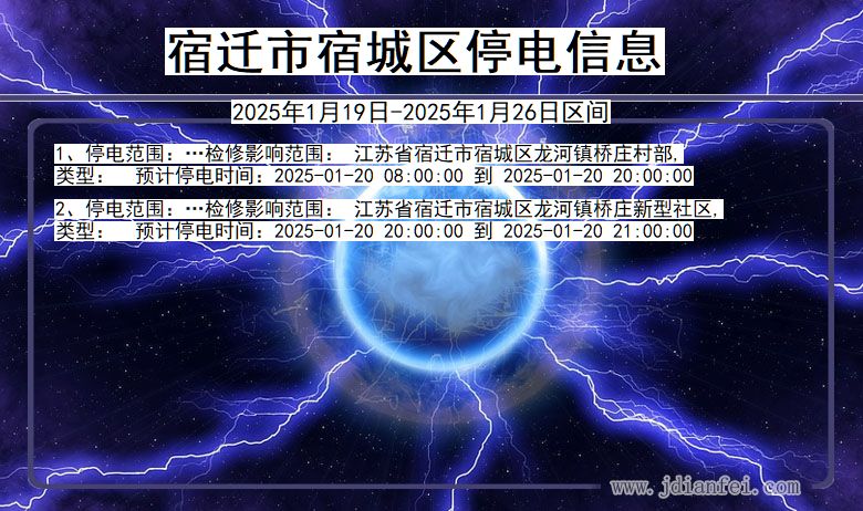 江苏省宿迁宿城停电通知