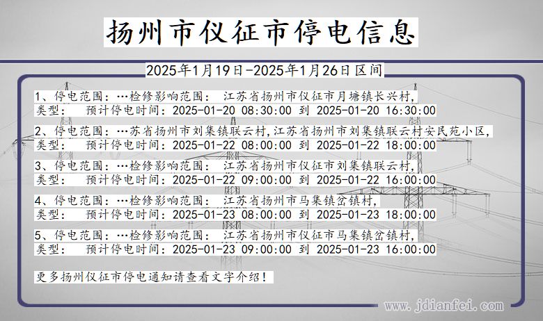 江苏省扬州仪征停电通知