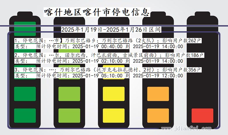 新疆维吾尔自治区喀什地区喀什停电通知