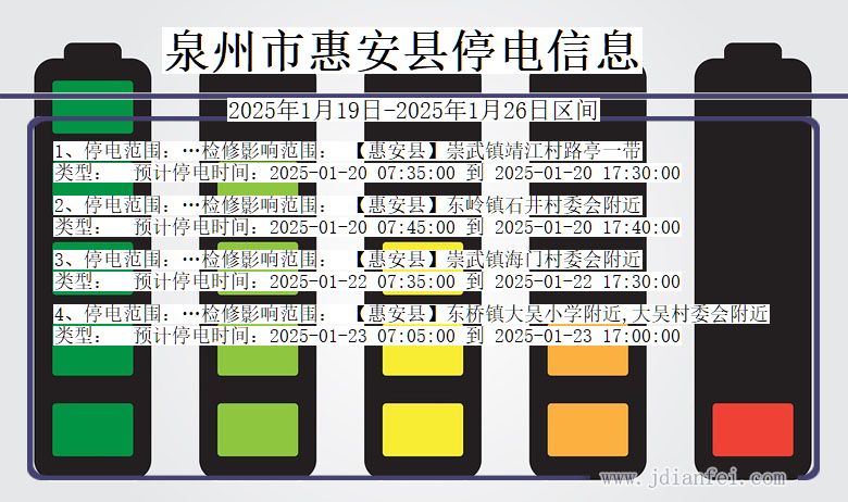 福建省泉州惠安停电通知