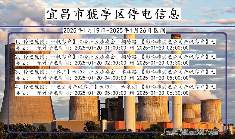 湖北省宜昌猇亭停电通知