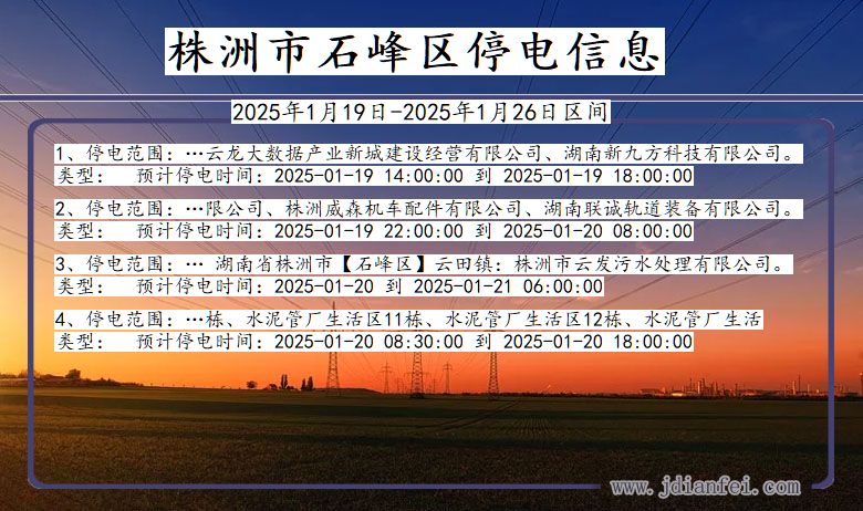 湖南省株洲石峰停电通知