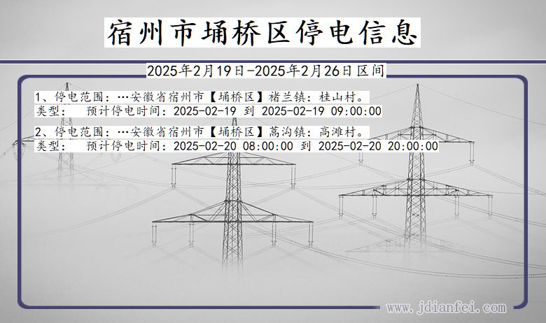 安徽省宿州埇桥停电通知