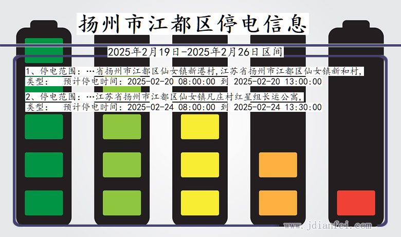 江苏省扬州江都停电通知