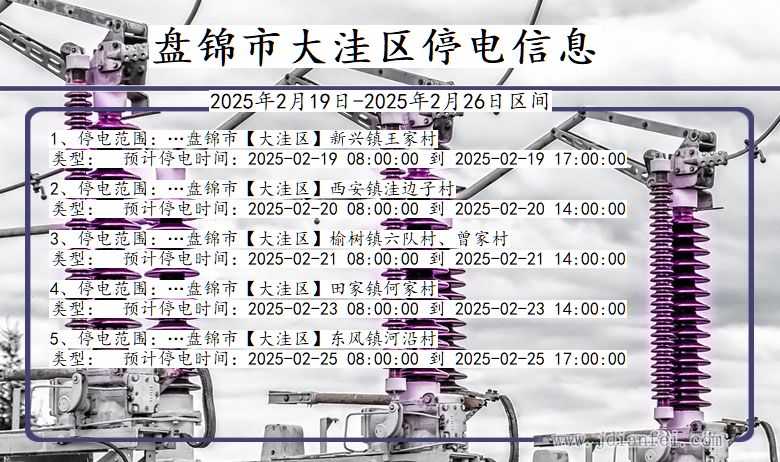 辽宁省盘锦大洼停电通知