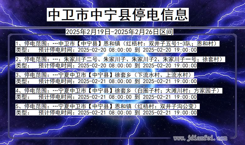 宁夏回族自治区中卫中宁停电通知