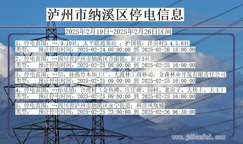 四川省泸州纳溪停电通知