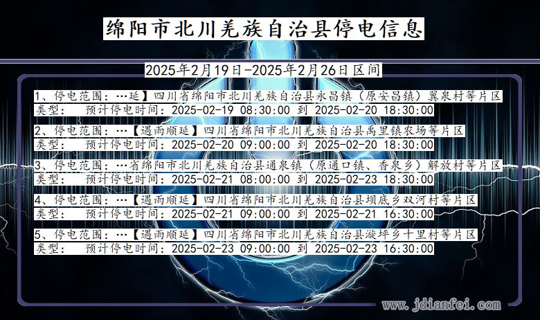 四川省绵阳北川羌族自治停电通知