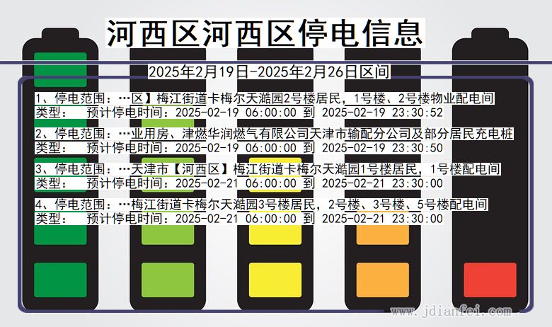 天津市河西区河西停电通知