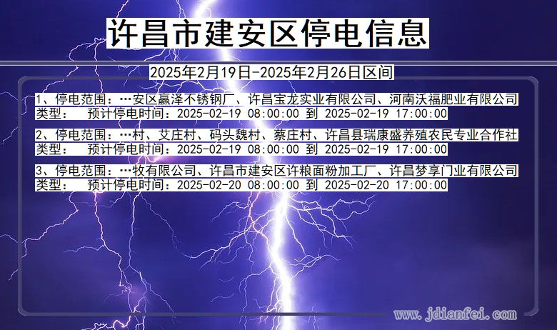 河南省许昌建安停电通知