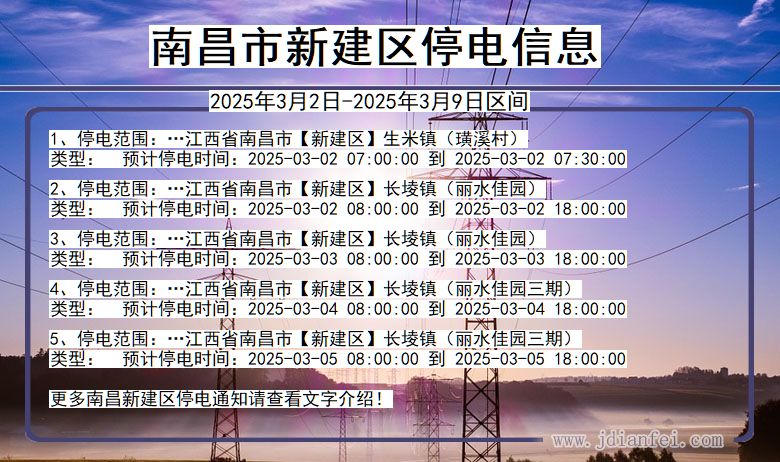 江西省南昌新建停电通知