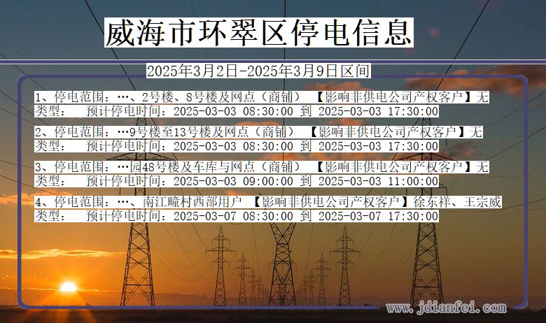 山东省威海环翠停电通知