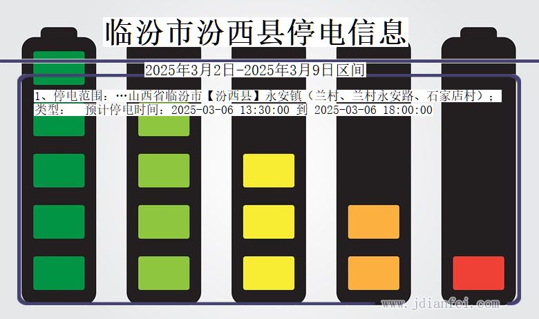 山西省临汾汾西停电通知