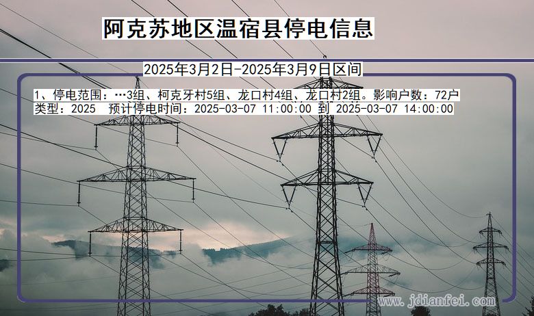 新疆维吾尔自治区阿克苏地区温宿停电通知