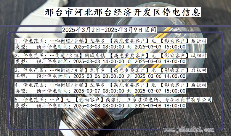 河北省邢台河北邢台经济开发停电通知