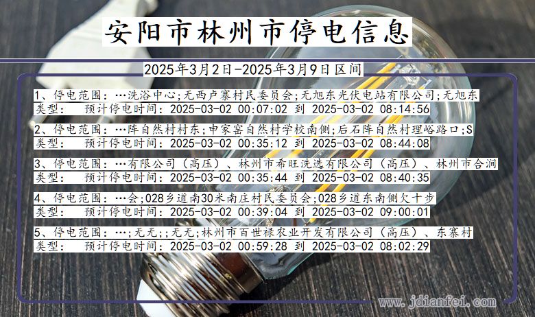 河南省安阳林州停电通知