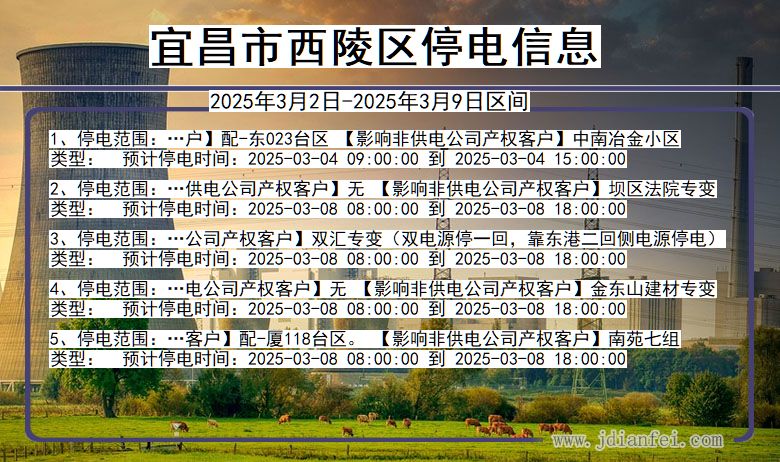 湖北省宜昌西陵停电通知