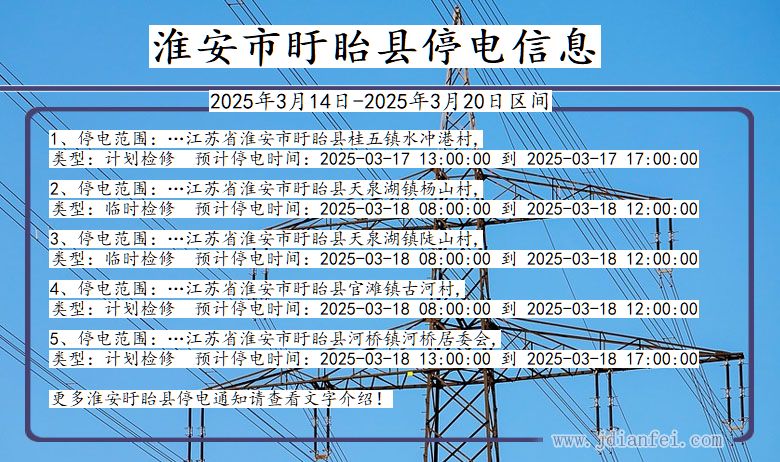 江苏省淮安盱眙停电通知