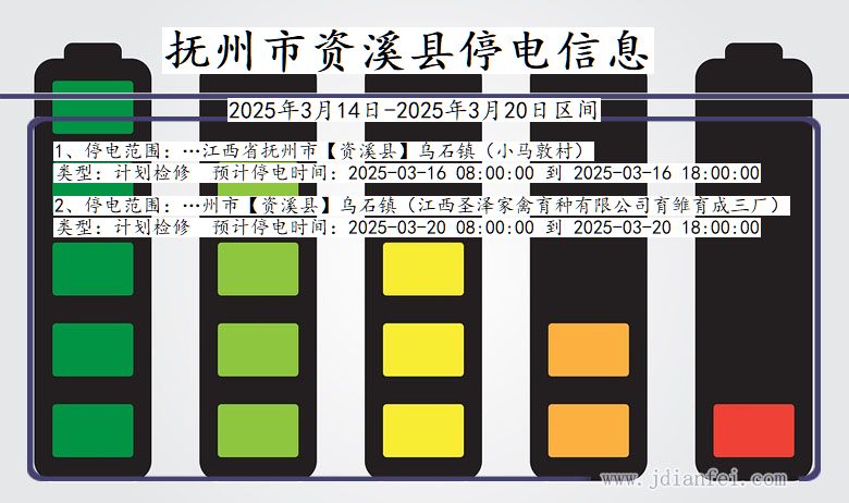 江西省抚州资溪停电通知