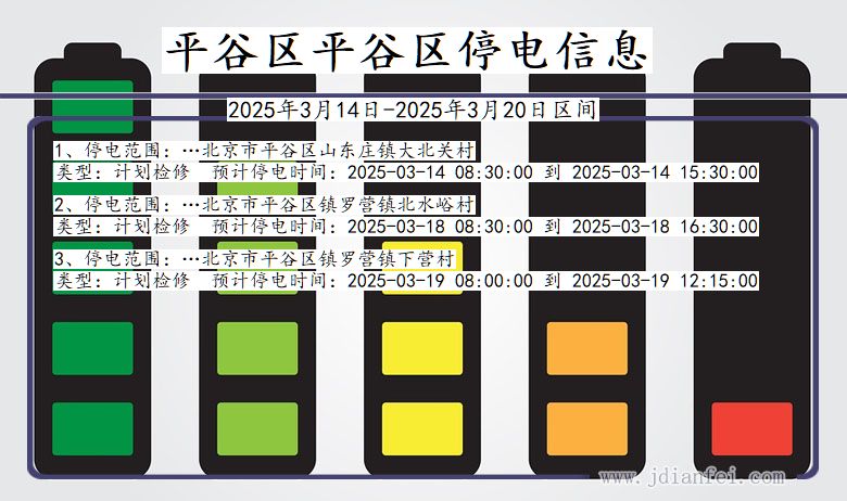 北京市平谷区平谷停电通知