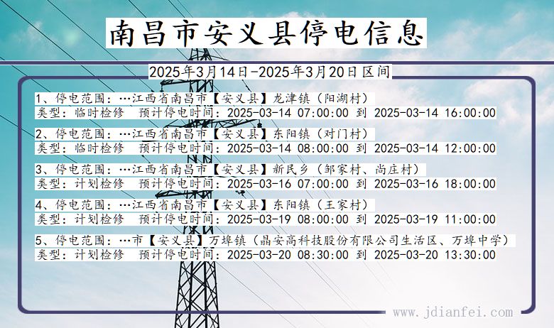 江西省南昌安义停电通知