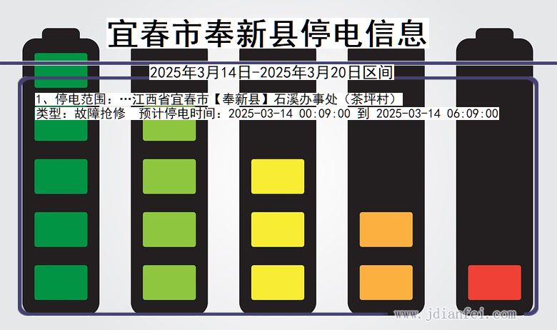 江西省宜春奉新停电通知