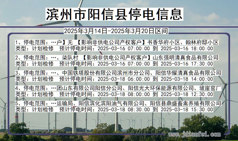 山东省滨州阳信停电通知