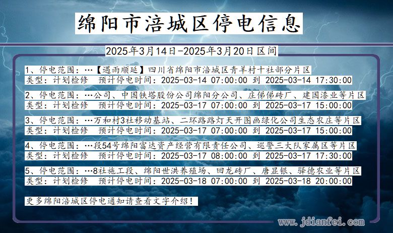 四川省绵阳涪城停电通知