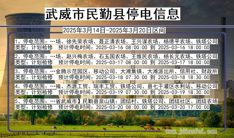 甘肃省武威民勤停电通知