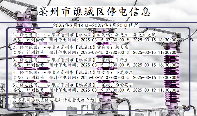 安徽省亳州谯城停电通知